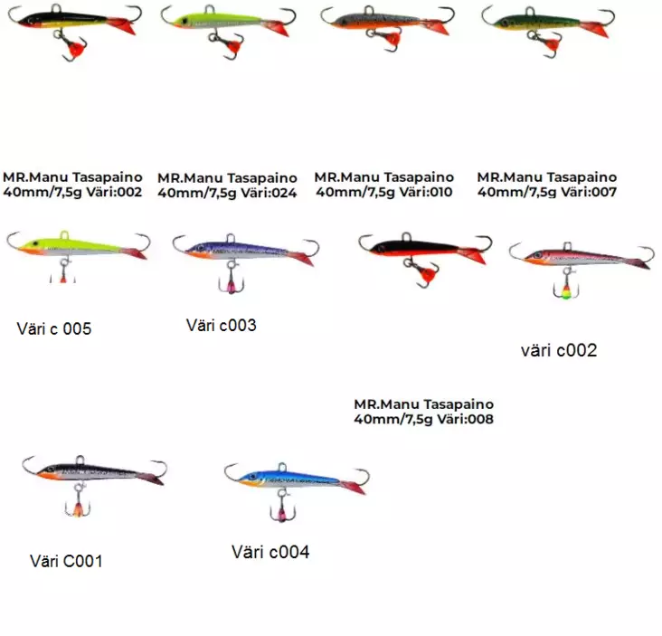 MR. Manu Tasapaino 40mm/7,5g - Pilkit - ZZZ0009403 - 1